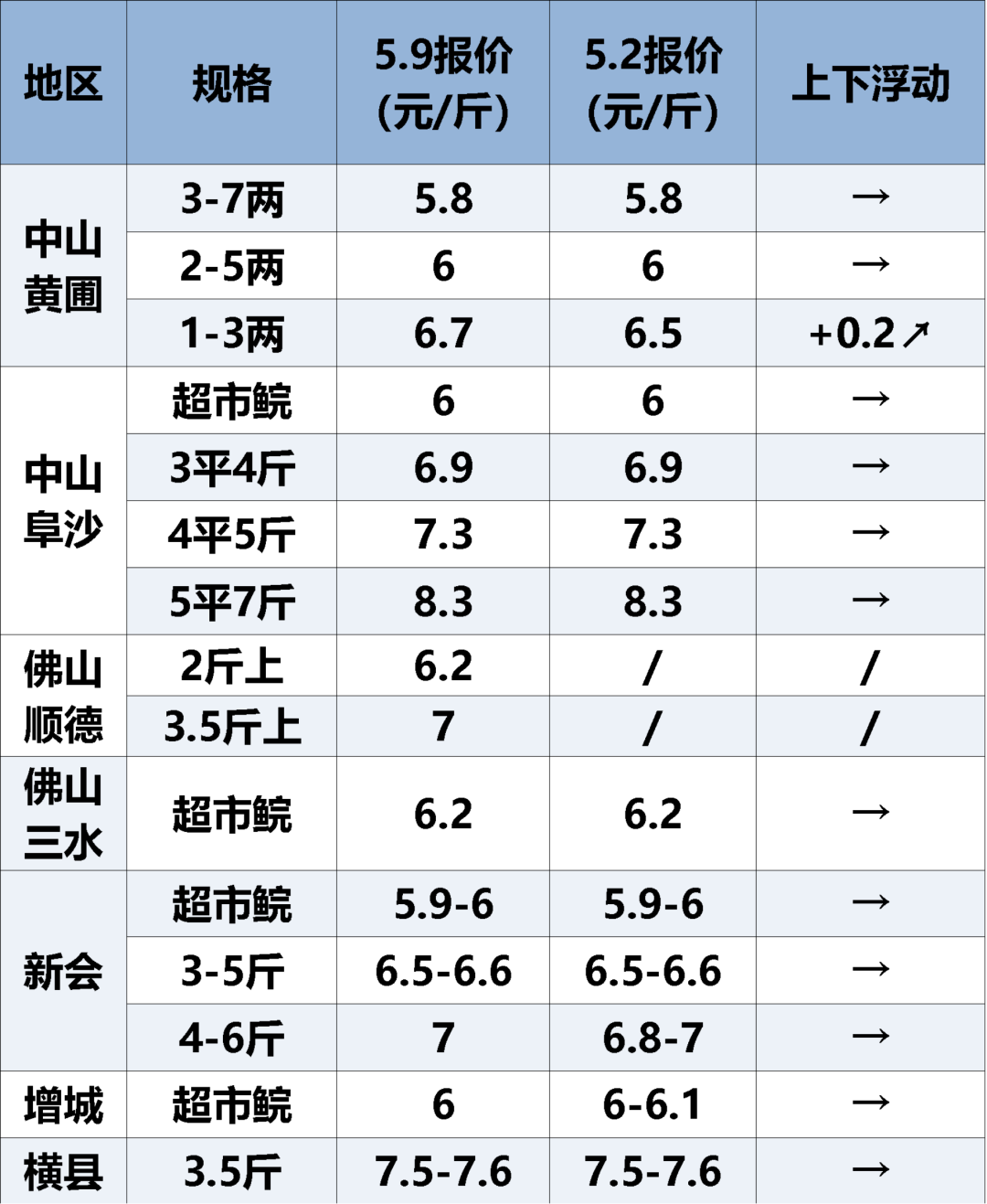 23f4a2939adffa6d248ae77d9af0fb4a.png
