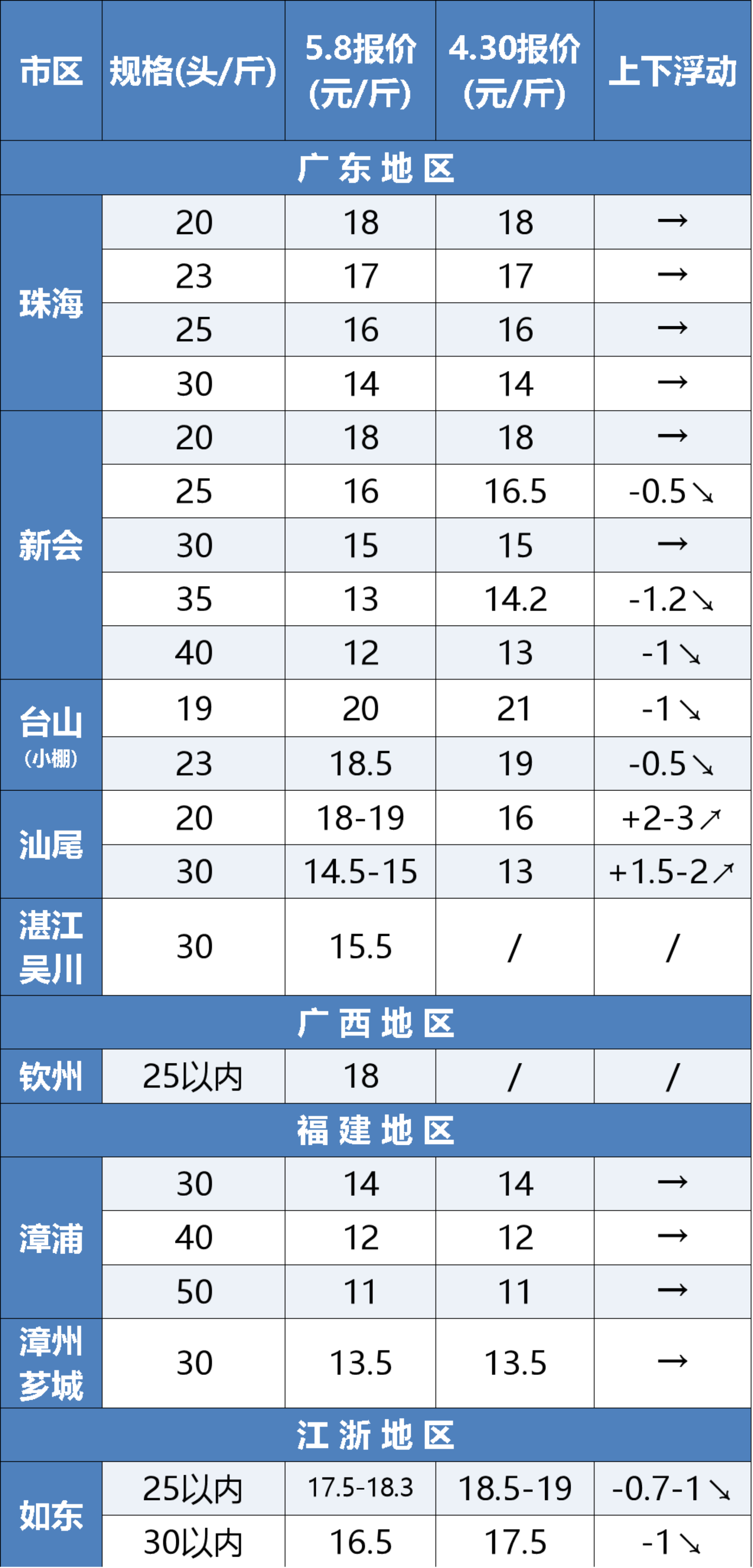 61e7c48febbc58533991c09725d157f3.png