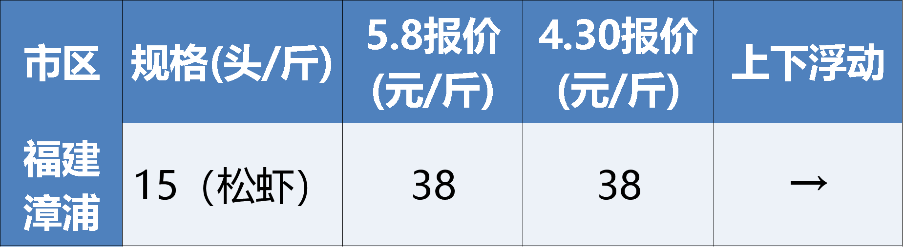 83cd36036ca1bf67fced7cf849506593.png