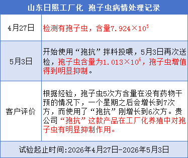 5101c618d2766f6e9474253cae3aeb29.png