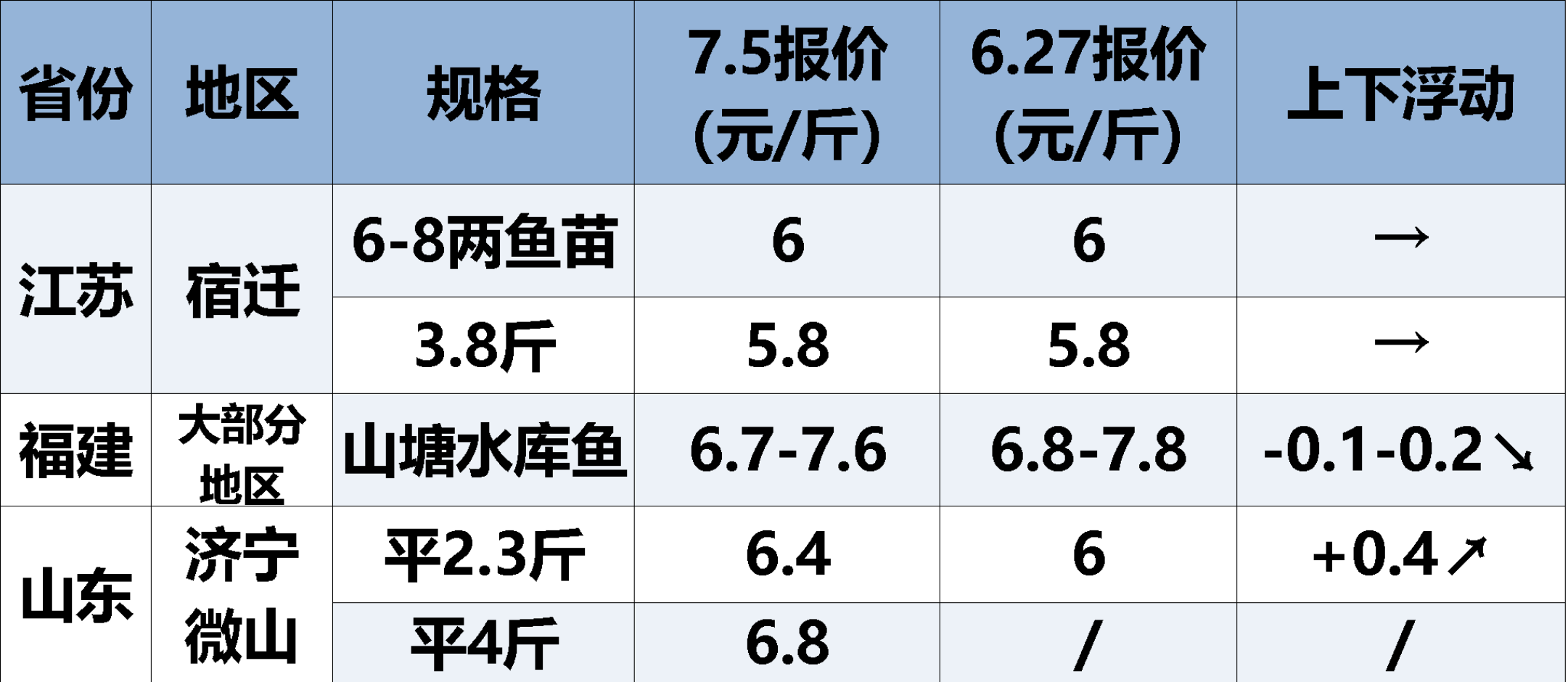 85eb34bf4e8bae3e8b6470dbdf7e8ca6.png