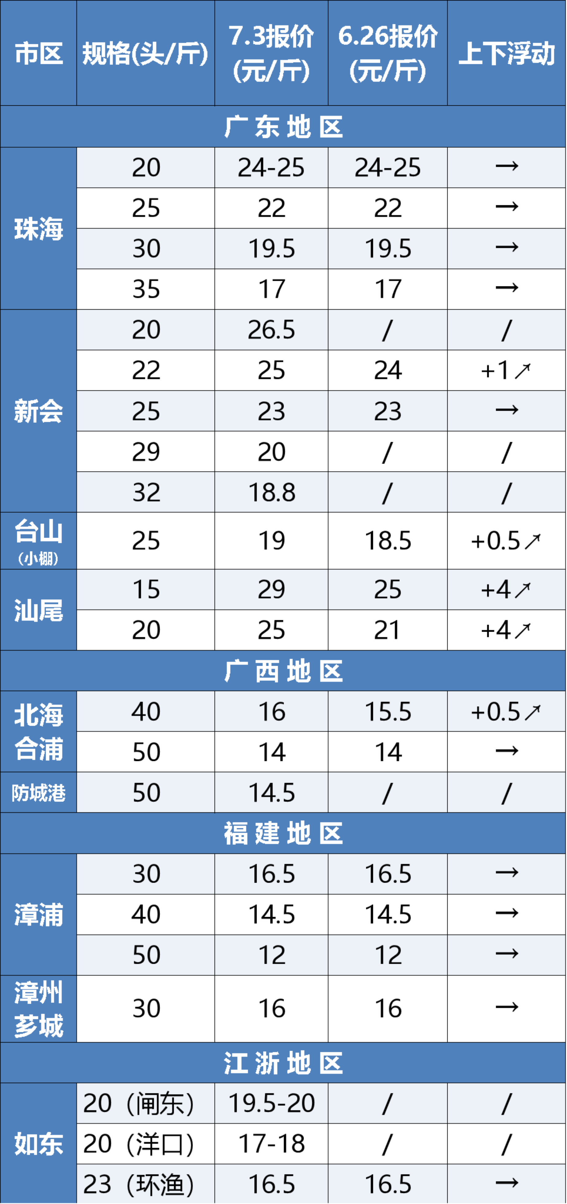 f012395b8ae30685ef2f0def9d586211.png