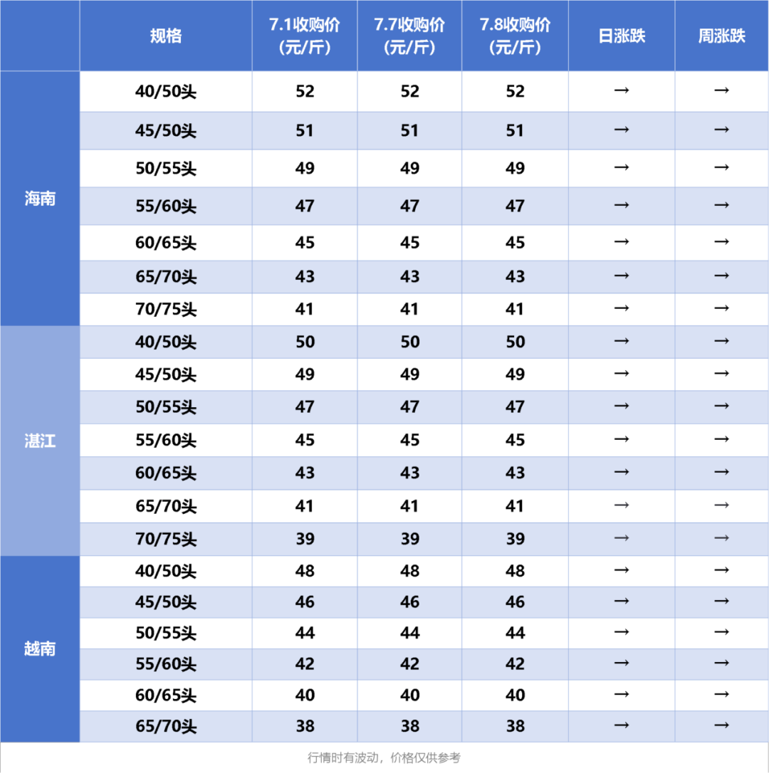 d9722e9bf3f22f6f6a15e6e93f322807.png
