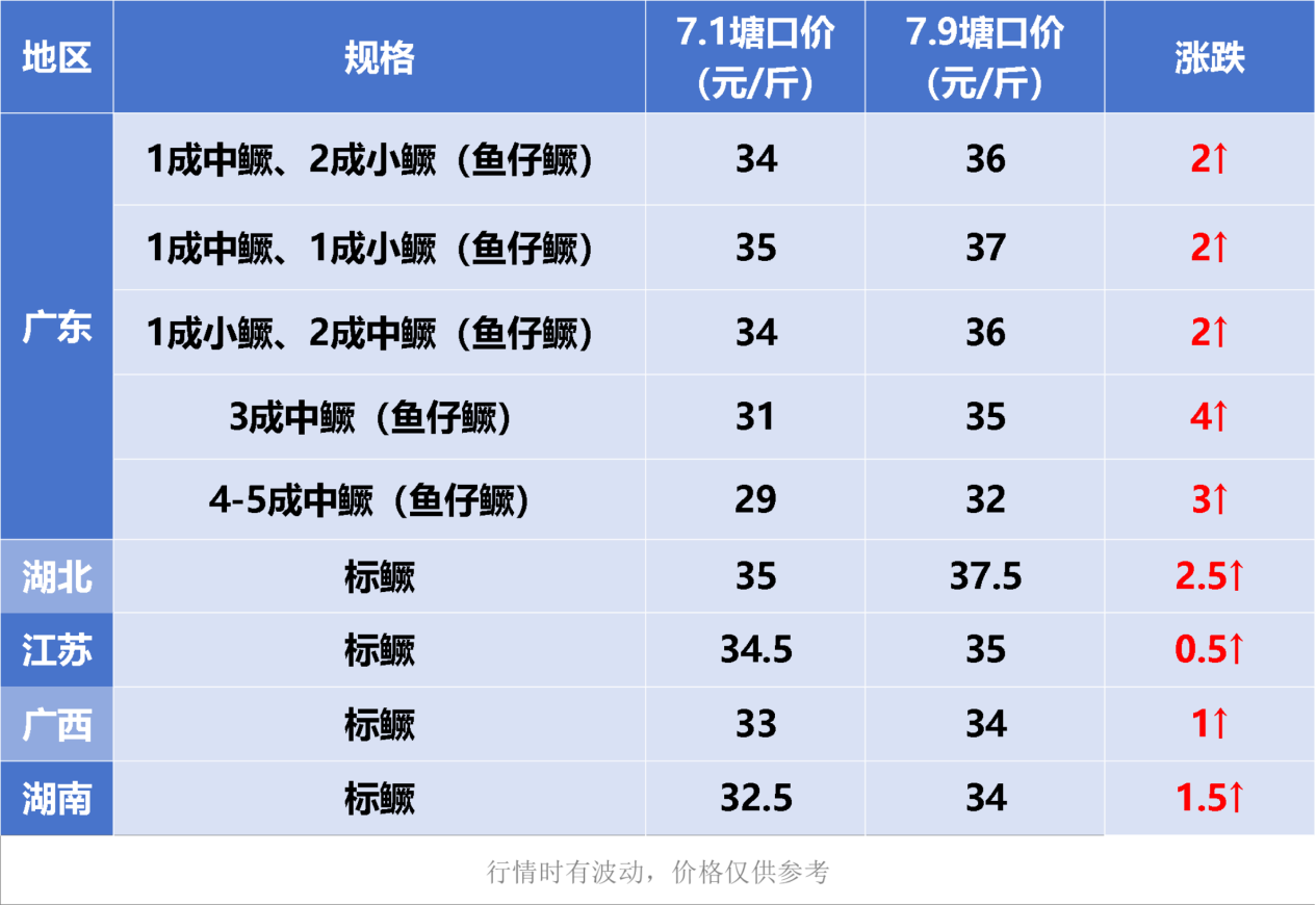 9f1685eac7fb7d26ad70b7a96feafefd.png