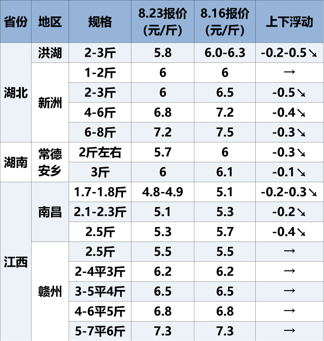 640044299b1d49fca6ceb8375aa4d248.png