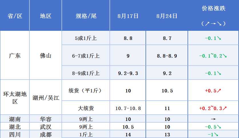 a2a1d59d8cb22445125c1339ee013bf5.png