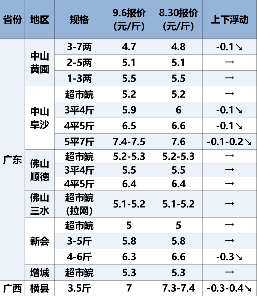 f4b561e14f8209aed50cab40ca62d8f9.png