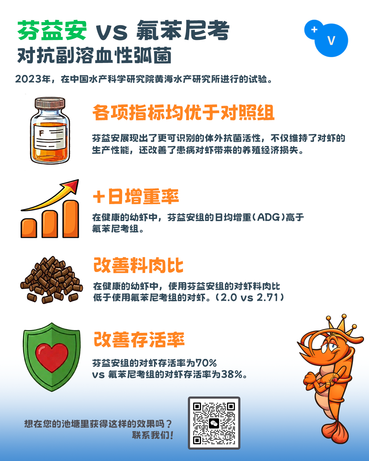 a1ec8c59ac96afa52d2f21f1f0f7da3b.png