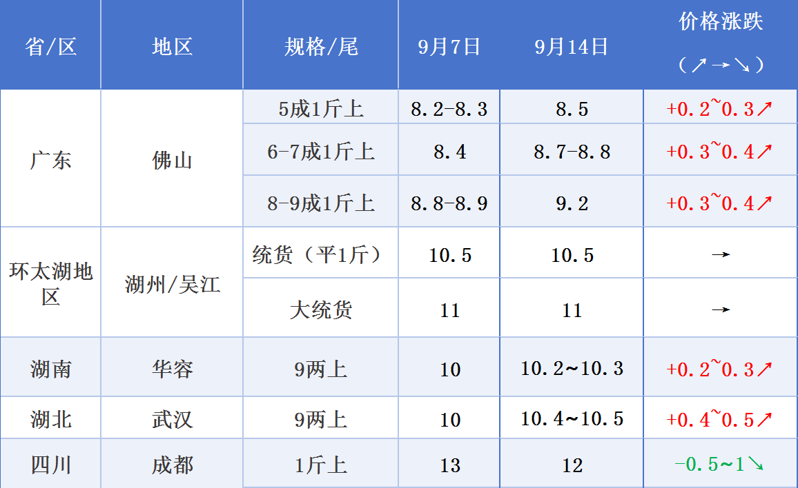 d0cfc95768ca97b4e1212a444349d2ce.png