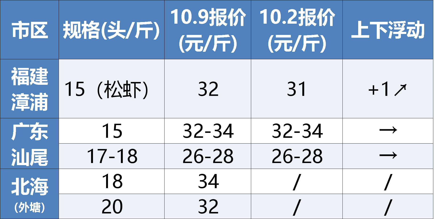 bf15864f53e47ecc0e2eef9322d02962.png