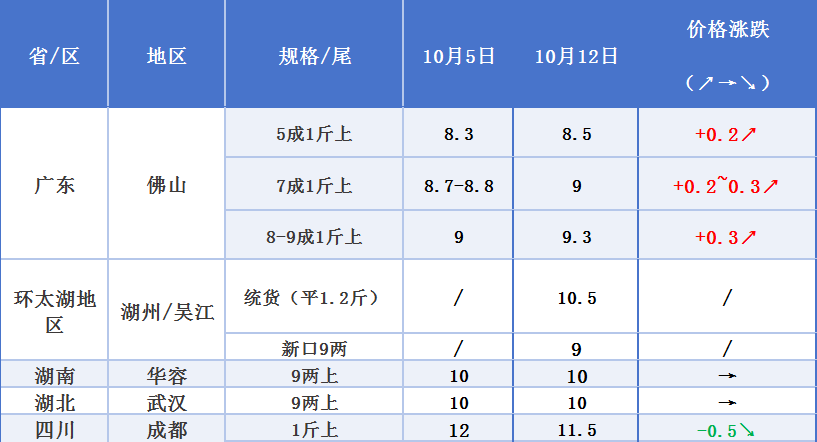 0b099a4aa689009aa5cf88be840288fc.png