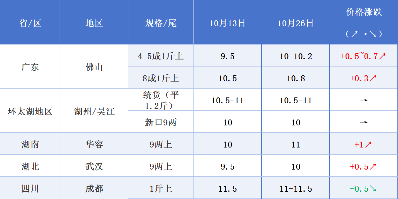 969809f7d1506d476e4ed2b92b28b671.png