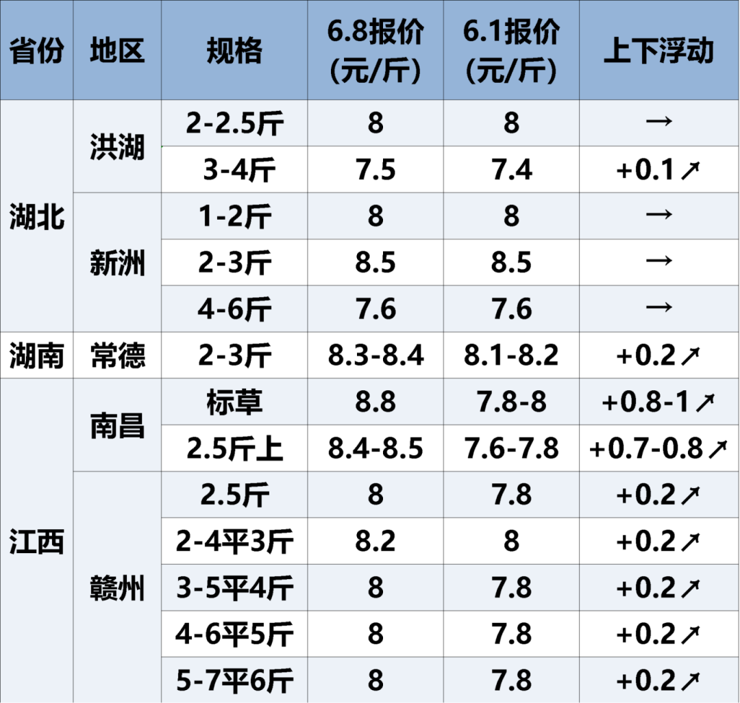 8a910727682c485b13f422770fe36a8b.png