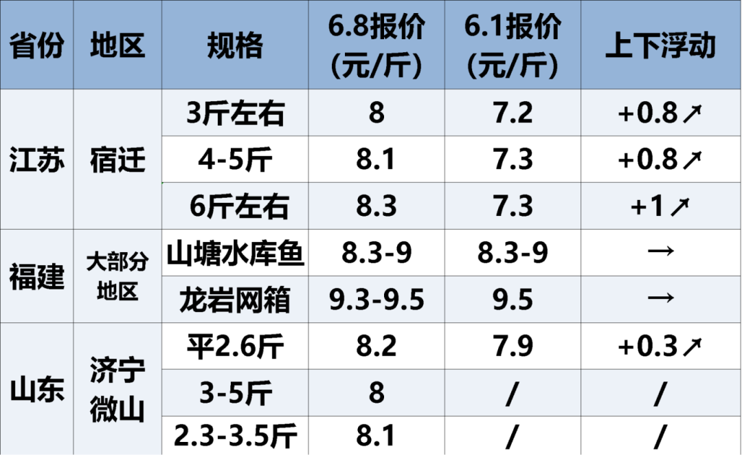a6d467fb0d8b0032de6c86747f1c97bf.png
