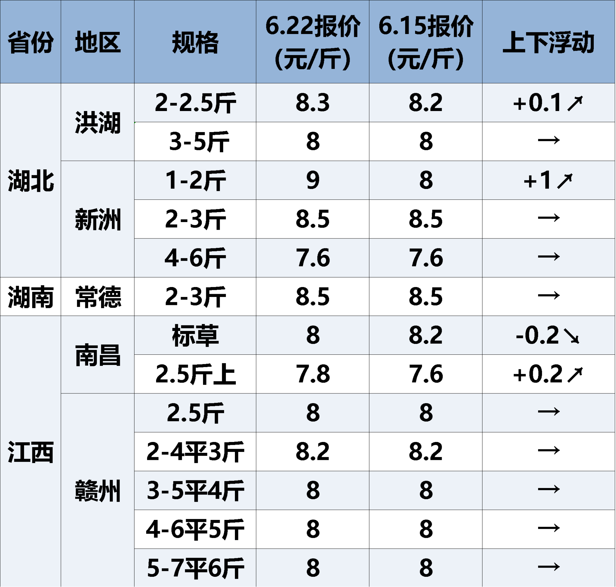 887650eecdcadb441a686243bd6c0012.png
